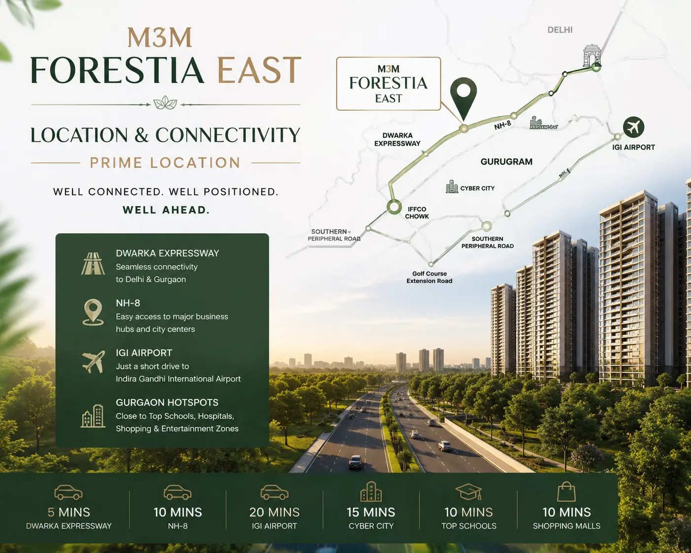 M3M Forestia East Location and Connectivity